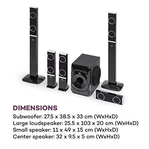 Auna Areal 825 5.1 Home Cinema System