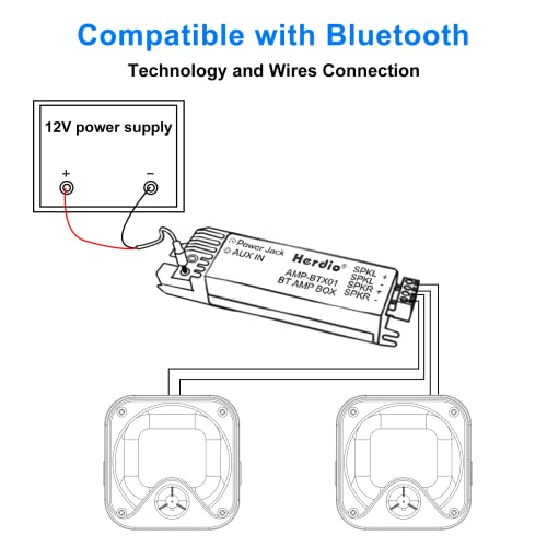 Herdio 120W Outdoor Bluetooth Speakers - Waterproof Black
