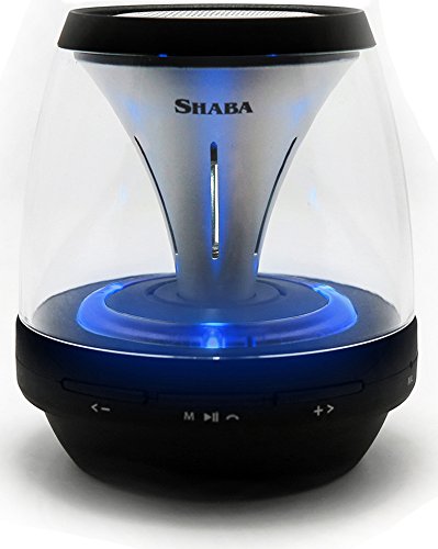 Shaba