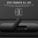 Dr. Dre Pill+ Bluetooth Speaker, Black