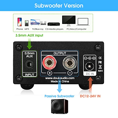 Nobsound 100W Digital Power Amplifier for Speakers