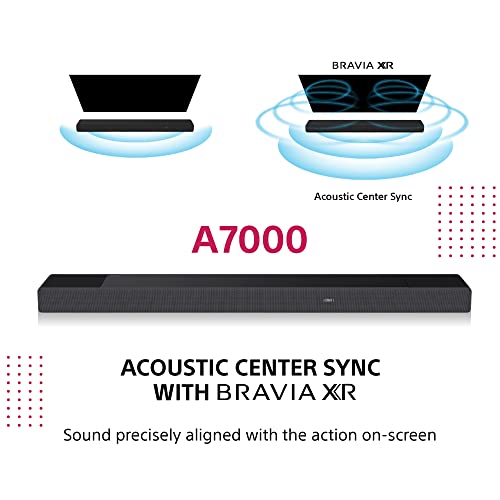 Sony HT-A7000 7.1.2ch Dolby Atmos Soundbar with Subwoofer