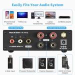 Fosi Audio BL20C Bluetooth Stereo Amplifier