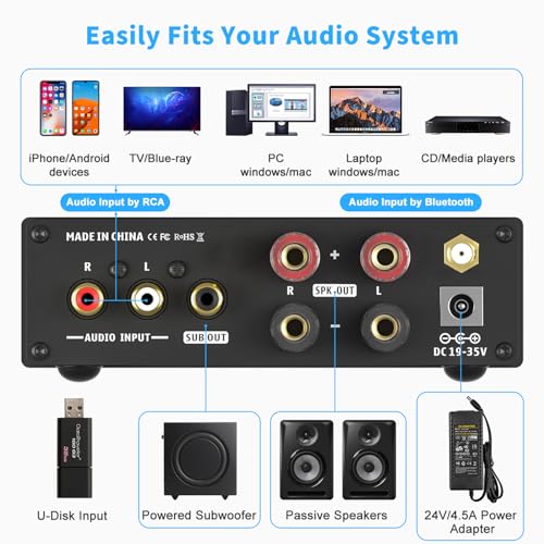 Fosi Audio BL20C Bluetooth Stereo Amplifier