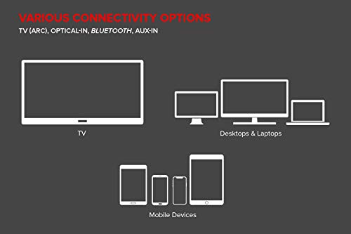 Creative Soundbar with Subwoofer for TV and PC