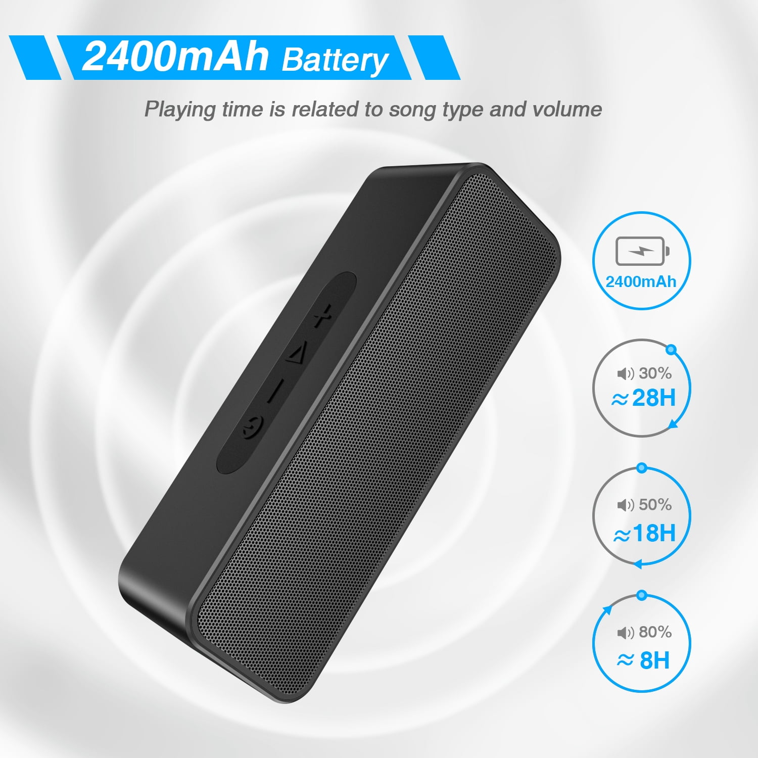 Bluetooth Outdoor Speaker with Loud Stereo Sound