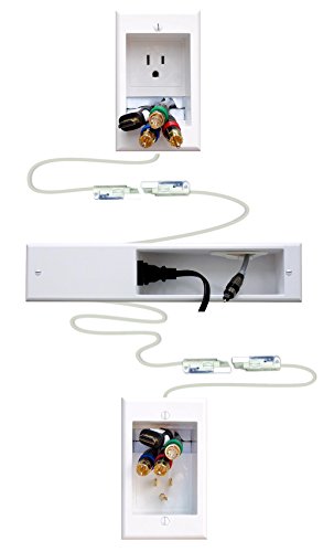 In-Wall Cable Management for Sound-Bar
