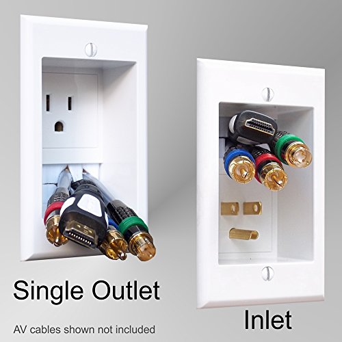 In-Wall Cable Management for Sound-Bar