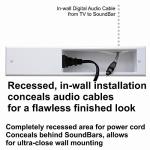 In-Wall Cable Management for Sound-Bar