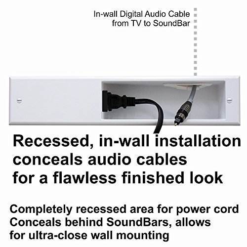 In-Wall Cable Management for Sound-Bar