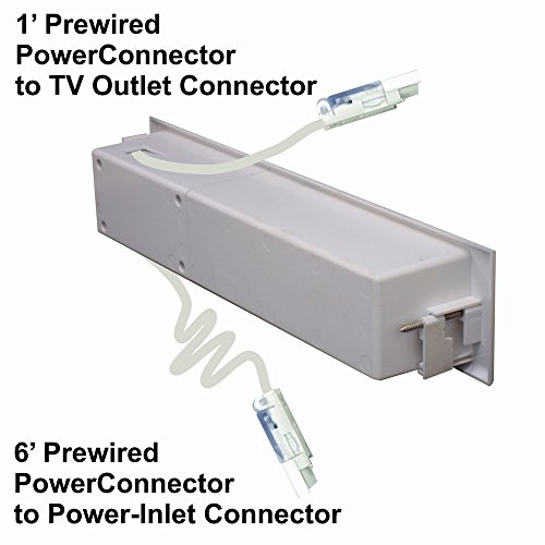 In-Wall Cable Management for Sound-Bar