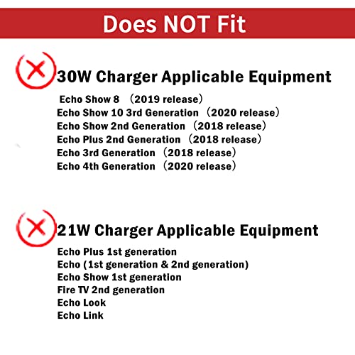 15W Power Adapter for Amazon Echo Devices
