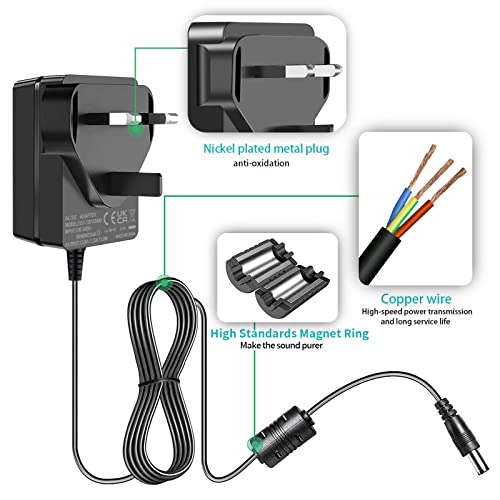 15W Power Adapter for Amazon Echo Devices
