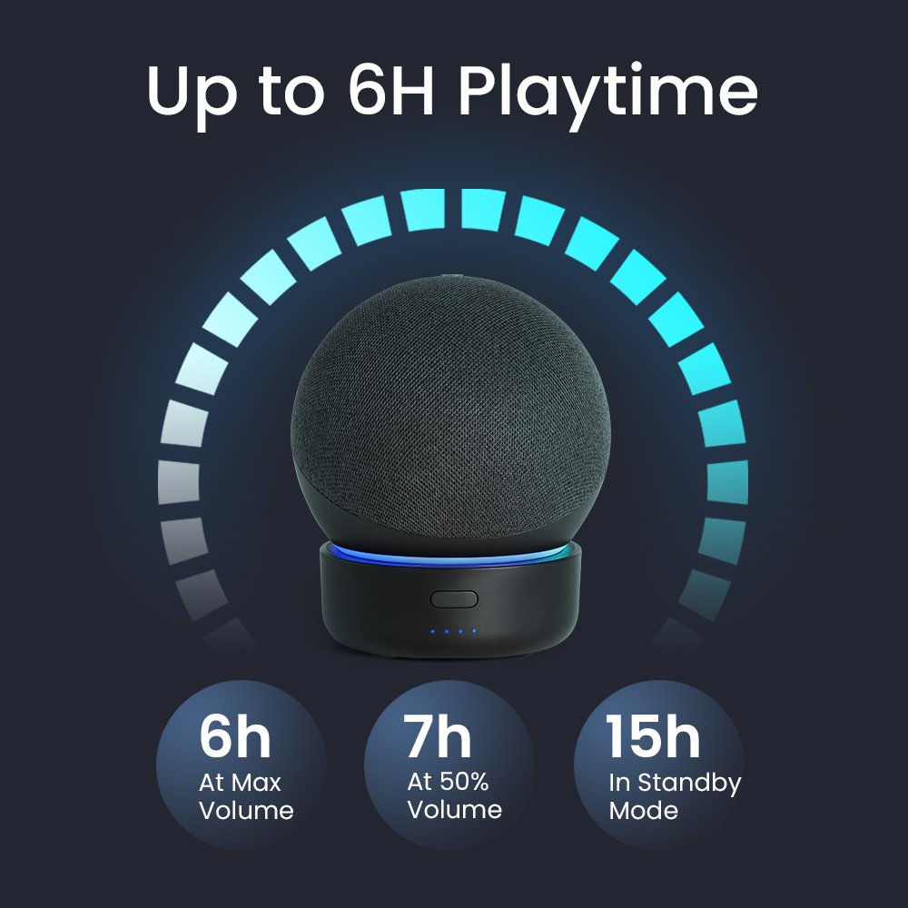 GGMM Battery Base for Echo Dot 4th/5th Gen