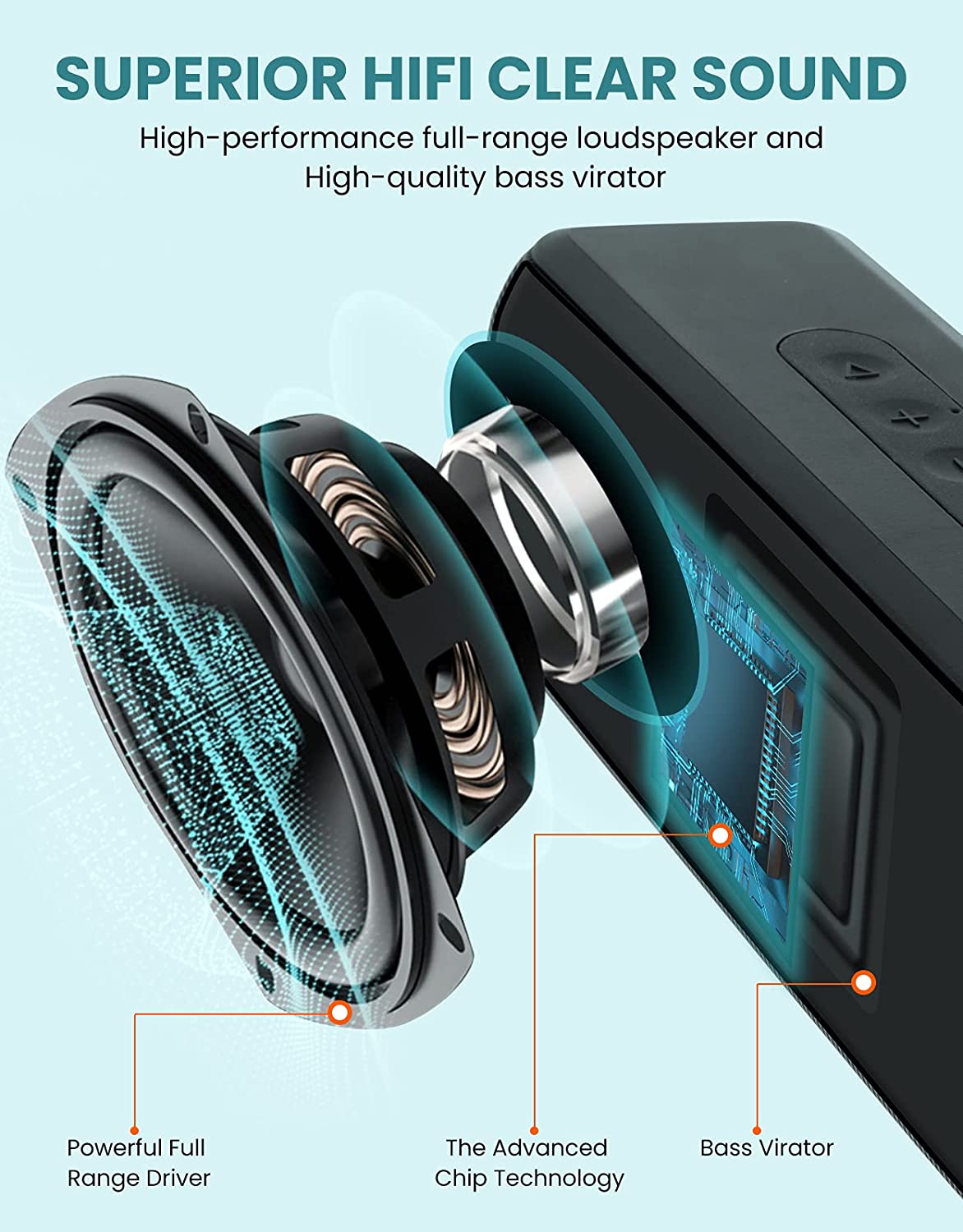 Wireless Portable TWS Speaker for Home and Travel