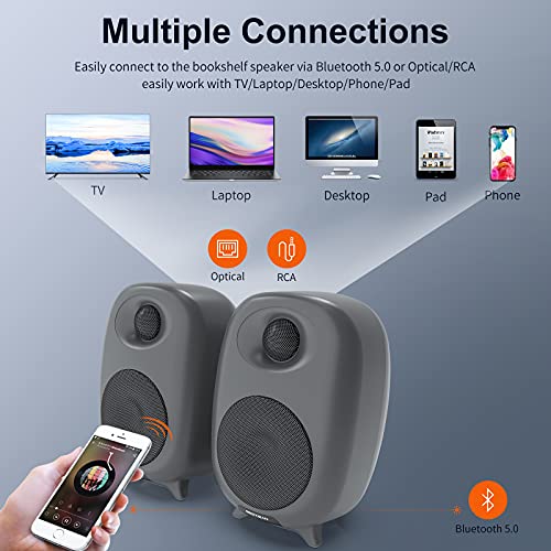 50W Bookshelf Speakers with Bluetooth & Optical Input
