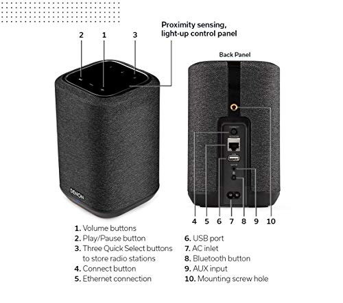 Denon Home 150 Wireless Speaker with Alexa