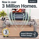 Majesty 5.1 Surround Sound System with Wireless Subwoofer