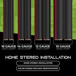 GearIT 14AWG Speaker Wire - 100ft