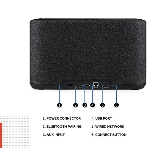 Denon Home 350 Smart Wireless Speaker - Black