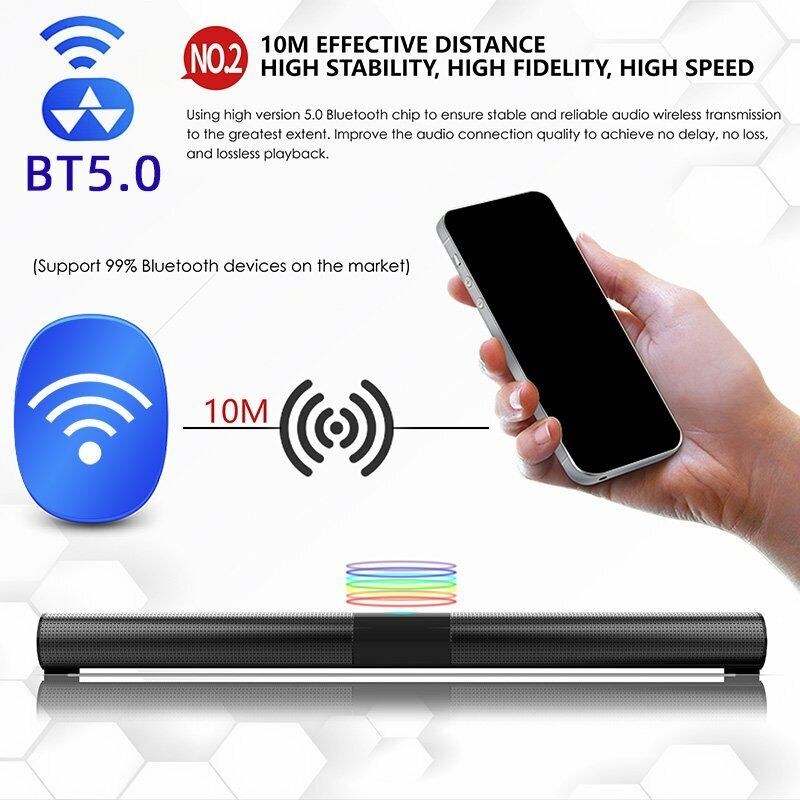 Wireless HiFi Soundbar for Home Theater TV