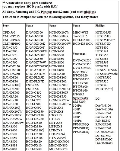 6-Piece 6.2mm Cable Set for Sony/Samsung Speakers