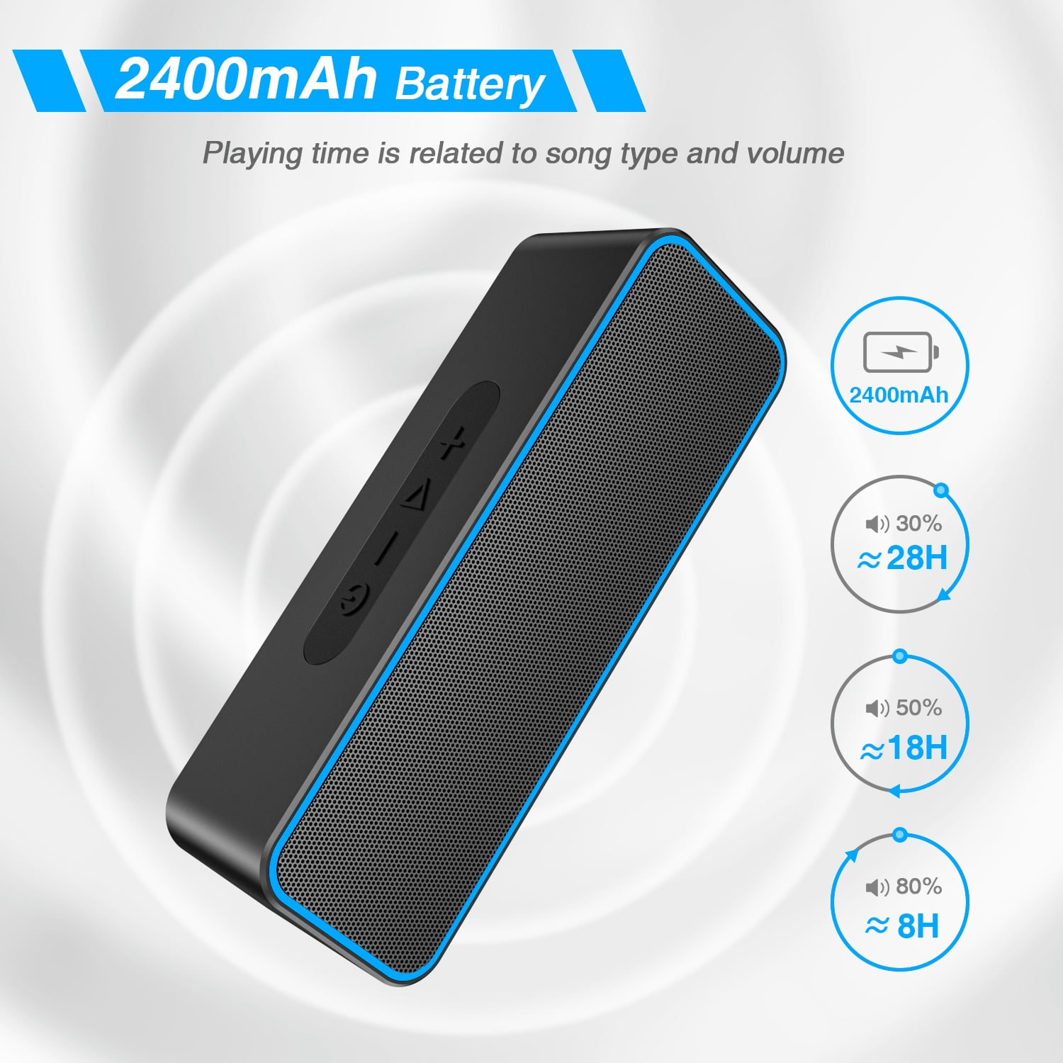 Portable Bluetooth Speaker with Loud Stereo Sound