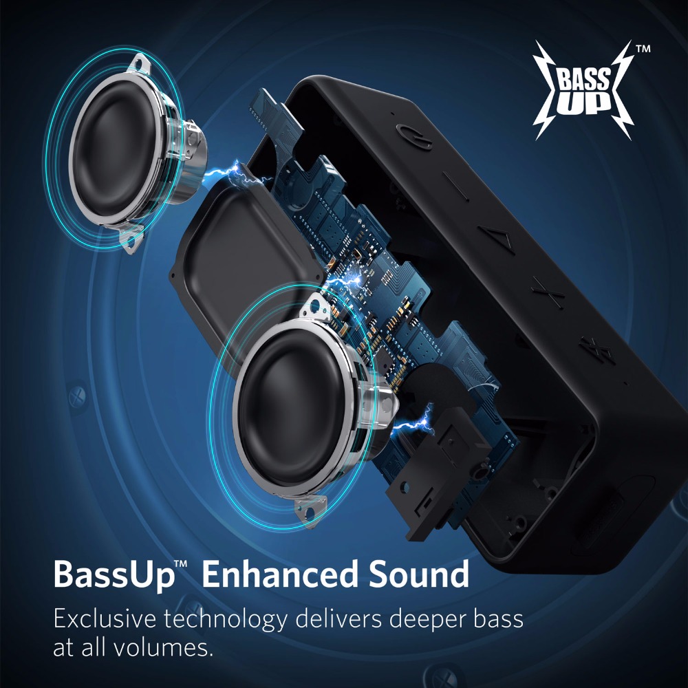 Anker Soundcore 2: Portable Bluetooth Speaker with Enhanced Bass