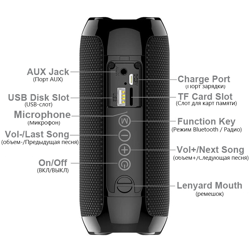 Waterproof Bluetooth Speaker with Bass Subwoofer