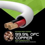 GearIT 12 Gauge In-Wall Speaker Wire - 50ft