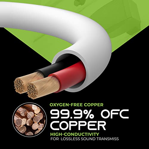 GearIT 12 Gauge In-Wall Speaker Wire - 50ft