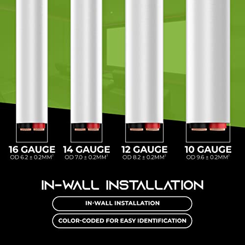 GearIT 12 Gauge In-Wall Speaker Wire - 50ft