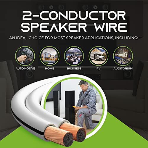 Hi-Fi Speaker Wire Cable 12 Gauge 50 Feet