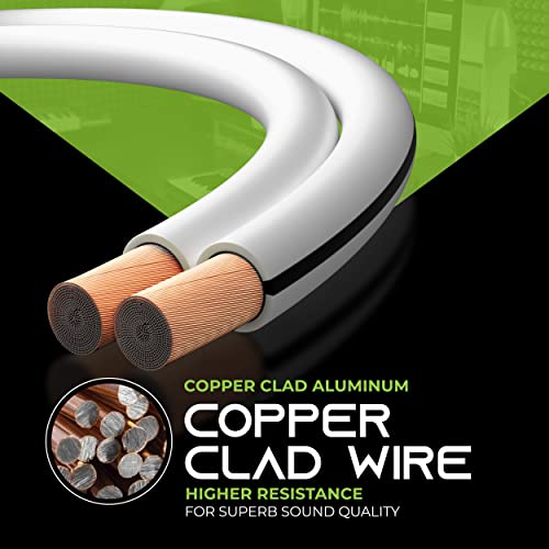 Hi-Fi Speaker Wire Cable 12 Gauge 50 Feet