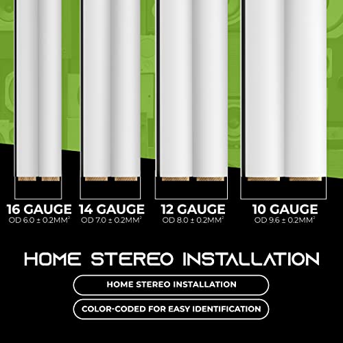 Hi-Fi Speaker Wire Cable 12 Gauge 50 Feet