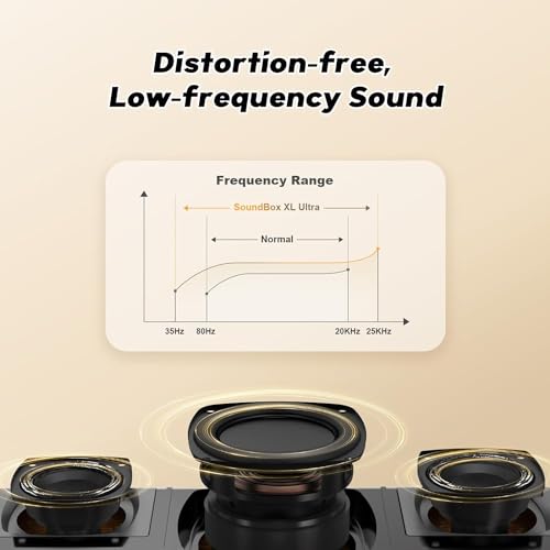 DOSS SoundBox Ultra Bluetooth Speaker with Deep Bass