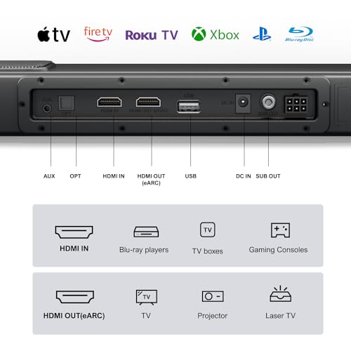 ULTIMEA 3.1.2ch Dolby Atmos Sound Bar System