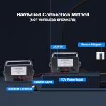 Premium 3.5" Waterproof Bluetooth Wall Speakers