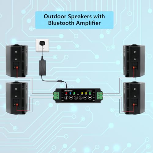 STUDIOFINIX 600W Bluetooth Indoor-Outdoor Speaker System