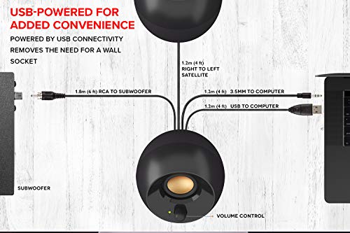Creative Pebble Plus 2.1 USB Desktop Speakers