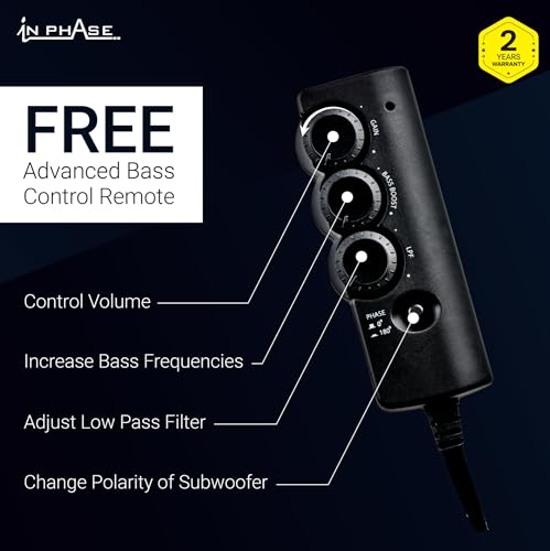 In Phase USW300 Active Underseat Car Subwoofer