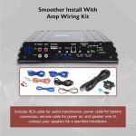 Rockville RV12.2B 1200W Dual Subwoofer System