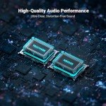 Fosi Audio TP-02 Mini Bass Amplifier 220W