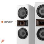 Fenton SHF700W White Floor Standing Speakers Pair