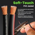 GearIT Pro Series 18 AWG Speaker Wire - 100 Feet