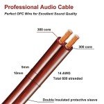 High-Quality 14 AWG Speaker Wire with Banana Plugs