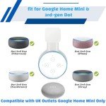 Sintron Wall Mount for Dᴏt 3 Speakers - White