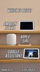 Voice Assistants Comparison: Alexa, Google, Siri