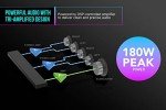 Creative Sound Blaster Katana V2X Gaming Soundbar