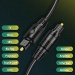 Optical Cable for Home Audio Systems - 3M